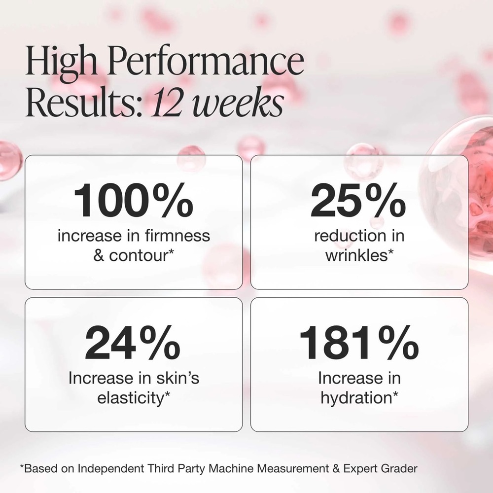 Buy Now Price- InnBeauty Project Extreme Cream - Picture 6 of 7